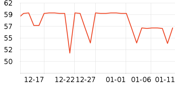 ɳ��ϴ��ˮ��ʷ�۸�