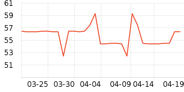 ɳ��ϴ��ˮ��ʷ�۸�