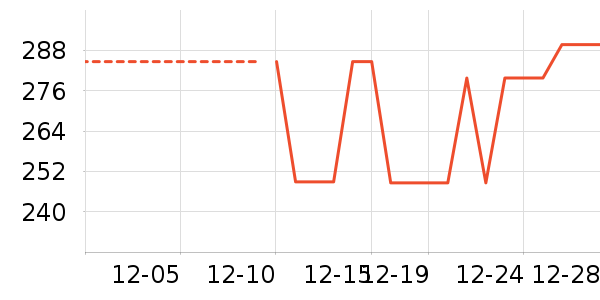 ������Ʒ��ʷ�۸�