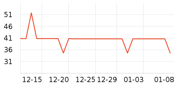 ����������Ʒ��ʷ�۸�