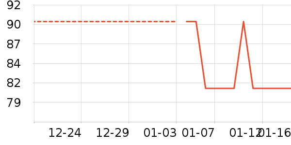 ������ʳ��ʷ�۸�