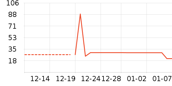 жױ��ʷ�۸�