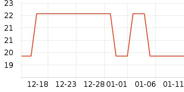 �Ź�������ʷ�۸�