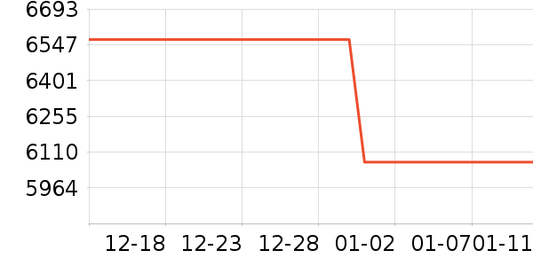 ƻ��ƽ�������ʷ�۸�