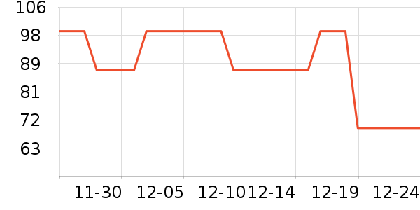 ����ɽ���/�˰���ʷ�۸�