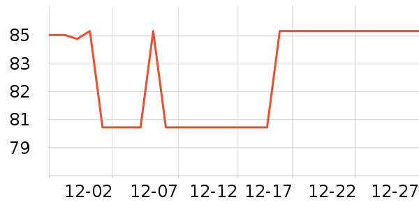 ��������/�綯�ϰ���ʷ�۸�