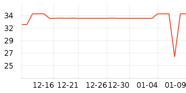 �����մɲ����ʷ�۸�