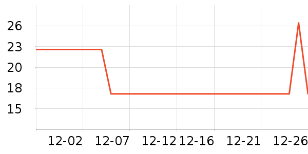 ʨ��ϴ�·���ʷ�۸�