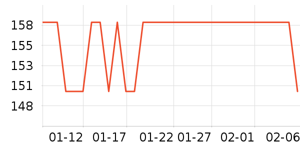 ��������������ʷ�۸�