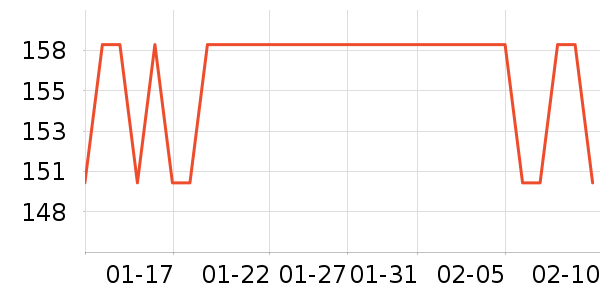 ��������������ʷ�۸�