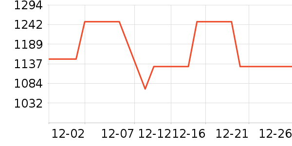 �̰ű�����������ʷ�۸�