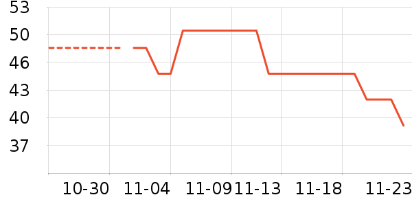 ���ϰ�ҩ��ʷ�۸�