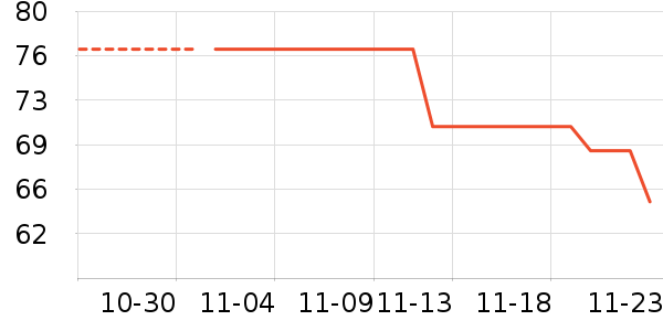 ���ϰ�ҩ��ʷ�۸�