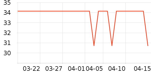 ������ʿ�ڿ���ʷ�۸�