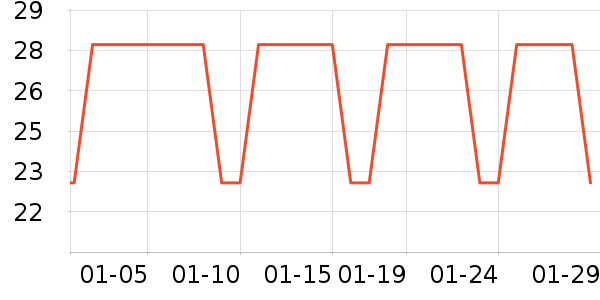 �ֻ�֧��/�ֻ�����ʷ�۸�