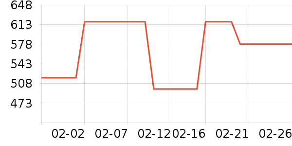 �ķ��ı���ʷ�۸�