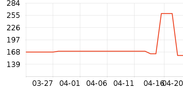 ��ԡ¶��ʷ�۸�