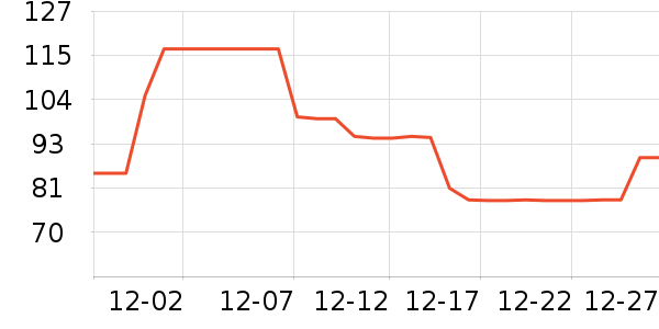 ��ӡ��Ʒ��Ʒ���� ��ʷ�۸�