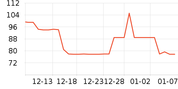 ��ӡ��Ʒ��Ʒ���� ��ʷ�۸�