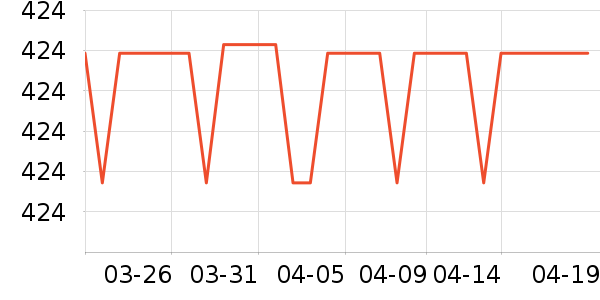 ������ԡ��̥��ʷ�۸�