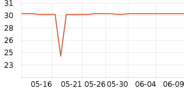 ����ʪ����ʷ�۸�