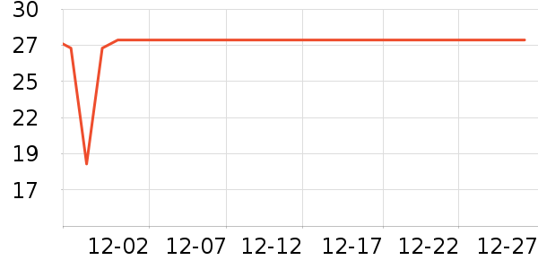 ����ʪ����ʷ�۸�