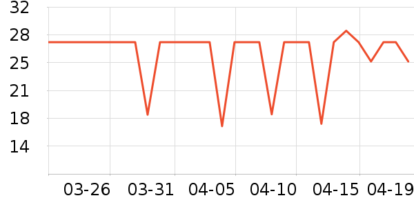 ����ʪ����ʷ�۸�