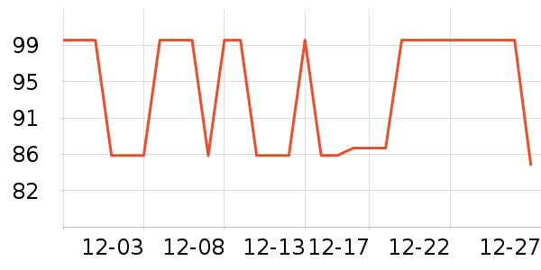 �Ź�������ʷ�۸�