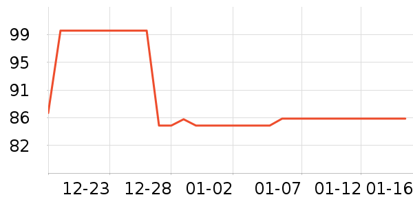 �Ź�������ʷ�۸�