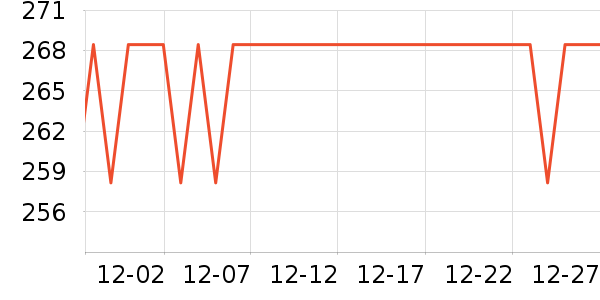 �཭���Ź�������ʷ�۸�