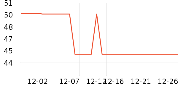 �ݱ���ɫ��ů������ʷ�۸�