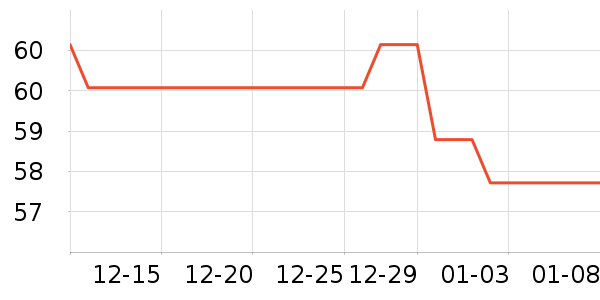 ս���������п���ʷ�۸�