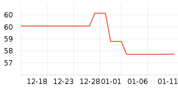 ս���������п���ʷ�۸�