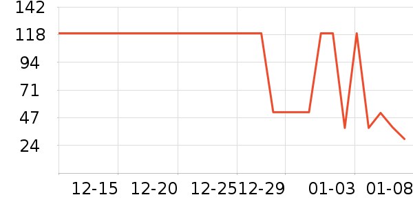 �ֻ���������ʷ�۸�