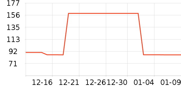 �ӳ�����������ʷ�۸�