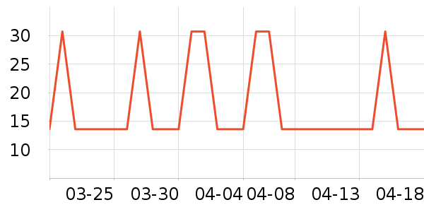 �������Ź�������ʷ�۸�