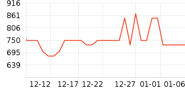 �޼�G�����ʷ�۸�