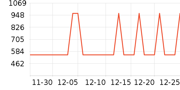 �������̻���ʷ�۸�