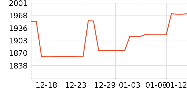 ȸ�������䷽�̷���ʷ�۸�