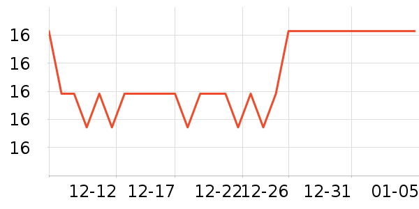 ֽ����ʷ�۸�