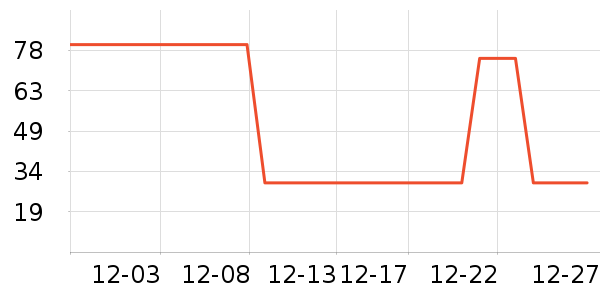 ������ƻ��ƻ����ʷ�۸�