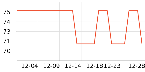 ���վӵ�����/����ʷ�۸�