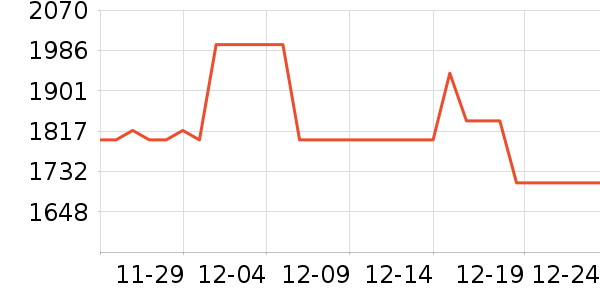 ħצ��Ϸ�ֱ���ʷ�۸�