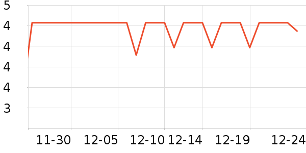 ����Ʒ��������ʷ�۸�