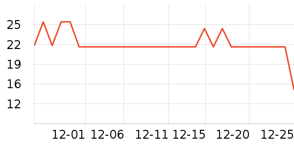 �ּ�����������ʳ��ʷ�۸�