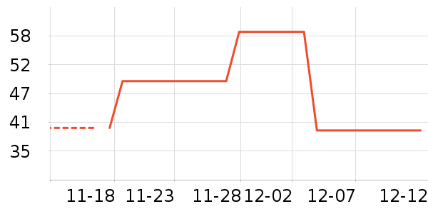 ��ɯ��ʷ�۸�