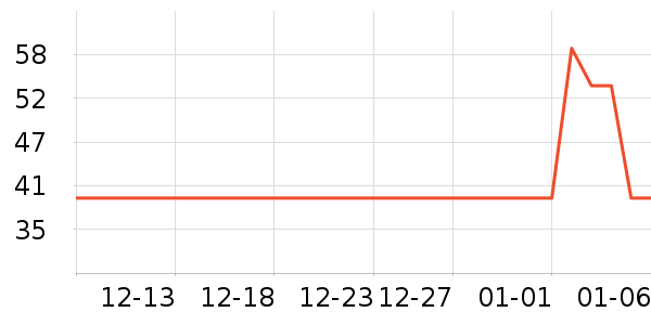 ��ɯ��׿�/�������ʷ�۸�