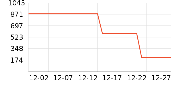 ɽķ���峵����/ӣ����ʷ�۸�