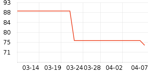 �ൺơ��ơ����ʷ�۸�