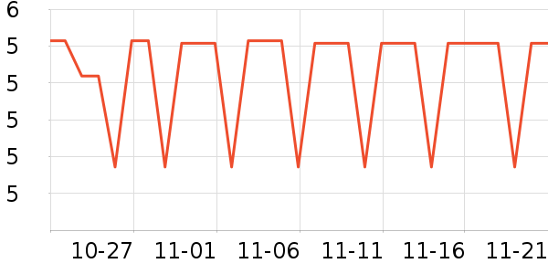����Ʒ�Ʋ;���װ��ʷ�۸�